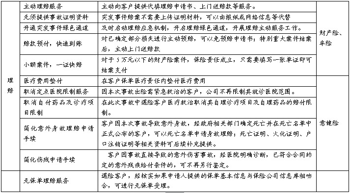 中国平安再预赔两位昆明暴恐事件受伤客户