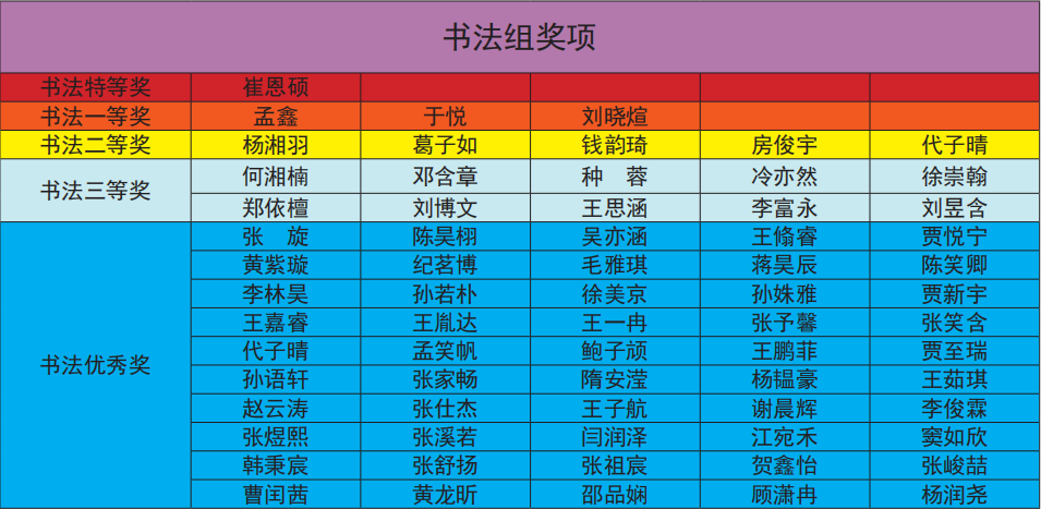 科目一上午第一场时间