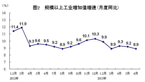 今日头条和gdp哪个多_今日头条 广东21市GDP最新数据出炉,我们和平在